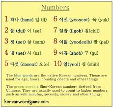 Pin Oleh Belajar Bahasa Korea Di Belajar Bahasa Korea Bahasa Korea Kosakata Buku Pelajaran