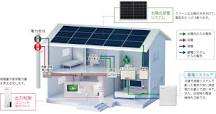 太陽光発電の仕組みを図解でかんたん解説！特徴や基礎知識もご ...