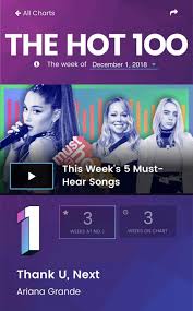 thank u next hits number 1 on billboard top 100 the a blast