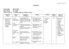 Slide diatas merupakan contoh silabus kurikulum 2013 untuk sma/ma revisi 2016 mata pelajaran bahasa dan sastra prancis, jika beminat mapel dan perminatan lainnya, maka bapak ibu guru bisa mengunduh. Silabus Tugas Terstruktur Ips