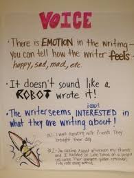 Voice In Writing Anchor Chart Anchor Charts Writing