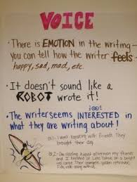 voice in writing anchor chart anchor charts writing