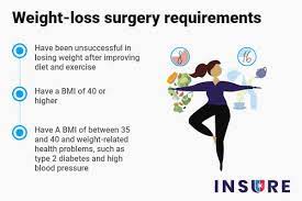 Maybe you would like to learn more about one of these? How To Get Your Health Insurer To Pay For Your Weight Loss Surgery