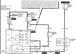 Circuit and wiring diagram download: 1999 Ford Taurus Alternator Wiring Diagram Wiring Diagram Var Form Unique A Form Unique A Viblock It