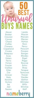 Best Unusual Boy Names Cassian Macsen And Wolf Unusual Boy Names Celebrity Baby Names Boy Names