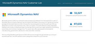 List Of Companies Using Microsoft Dynamics Nav Market Share Customers List Microsoft Dynamics Marketing Campaigns Share Market