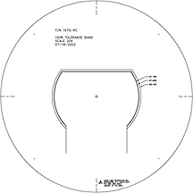 comparator chart engineering gage line technology inc