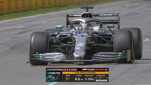 To give our readers a comprehensive overview of the latest f1 rules, we have interviewed an expert in the field. F1 Set To Debut New Tv Graphics In 2020 Showing Car Performance Driver Comparisons And More Formula 1
