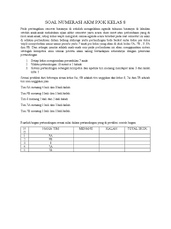 Soal ini terdiri dari soal pilihan ganda dan uraian dengan total soal ada 30 butir. Soal Numerasi Akm Pjok Kelas 8