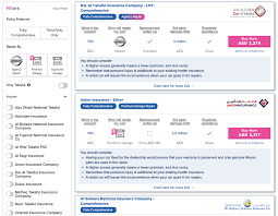Like with auto insurance, you can receive an estimated quote for metlife homeowners insurance either on the phone or over the internet, but not all states qualify for online quotes. Car Insurance Dubai Compare Buy Car Insurance In Uae Yallacompare
