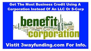 Best Business To Start In 2019 Before You Quit Your Job Http Equiptmentleasi Best Business To Start Best Small Business Ideas Profitable Small Business Ideas