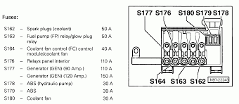 Newbeetle.org vw new beetle fuse box diagram the fuse box diagram is missing from my 2004 beetle. Diagram 2001 Beetle Fuse Box Diagram Full Version Hd Quality Box Diagram Waldiagramacao Calasanziofp It