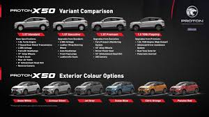 #loan #ekonominegara #bam #loankereta #stayhome. Harga Proton X50 2021 Proton X50 Price Harga X50 Proton Malaysiahonda Baru Proton Baru Perodua Baru Toyota Baru Dll
