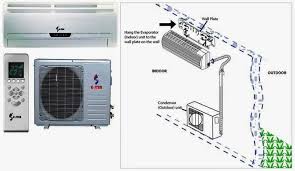 Maybe you would like to learn more about one of these? Pin On Md Imran Ali