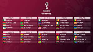 At least they play at home. Group Phase Fifa World Cup Qatar 2022 Draw Takes Place In Cairo Cafonline Com