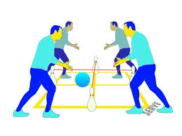 What does this mean for me? The Ultimate Guide To Teaching Four Square Physical Education Games