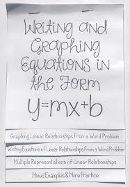 Writing Graphing Linear Equations In The Form Y Mx B Flip Book Foldable Graphing Linear Equations Linear Equations Linear Relationships