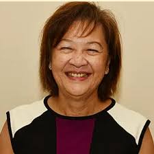 CBA Management Board