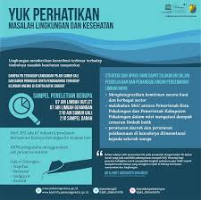 Zat beracun di tanah tersebut dapat berdampak. Perlu Komitmen Bersama Tangani Limbah Batik Pemerintah Provinsi Jawa Tengah