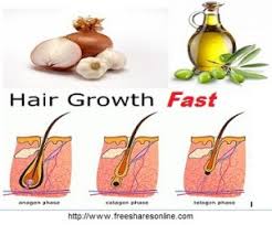 This remedy has proven to be the best remedy to regrow long hair and thick hair. How To Make Your Hair Grow Faster Home Remedies Free Shares Online