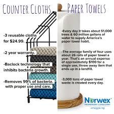 And it only take 1 norwex counter cloth. Counter Cloths Set Of 3 Norwex Norwex Towels Norwex Consultant