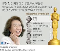 If you like this video, please feel free to. ìœ¤ì—¬ì • ë¯¸êµ­ë°°ìš°ì¡°í•©ìƒ ì´ì–´ ì˜êµ­ì•„ì¹´ë°ë¯¸ ì˜¤ìŠ¤ì¹´ êµ³ížˆê¸° ì—°í•©ë‰´ìŠ¤