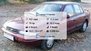 Image result for Elegant Beige 1993 Kia