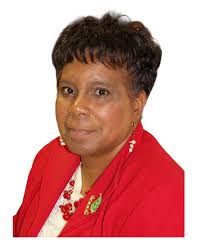 Executive Board Officers