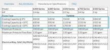 Cooling Capacity of Recirculating Chillers | Blog ...