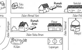 Latihan membuat soal asesmen numerasi tingkat sd. Olyughgnc7yepm
