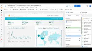 Looker Studio Templates