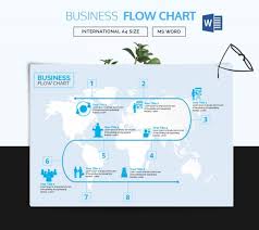 44 flow chart templates free sample example format