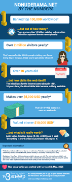 NoNudeRama | Best no nude girls – Zero day releases – No bullshit VIP  subscriptions needed ! - Nonuderama.net