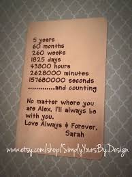 As you may guess, the color of the 5th wedding anniversary is blue. Custom Copper Wallet Card Insert 5th Anniversary Present Anniversary Gift For 5th Anniversary Gift Ideas Anniversary Ideas For Him 5 Year Anniversary Gift