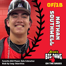 Arnie's Dog House added a new photo.