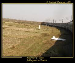 Image result for indian railway accidents gaisal