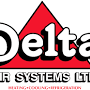 Delta Boilers from deltaairsystems.com