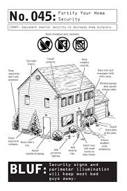 Doug lowe has written a whole bunch of computer books, including more than 35 for dummies books. Add Wilderness Survival Guide Pdf Kiwibrown
