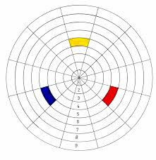 Circulo Cromatico Para Colorear