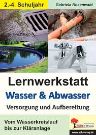 1 digitales wörterbuch der deutschen sprache „wasserhahn. Lernwerkstatt Wasser Abwasser Versorgung Und Aufbereitung Unterrichtsmaterial In Den Fachern Erdkunde Sachunterricht Abwasser Wasserleitung Trinkwasser