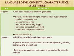 Planning For Language Development