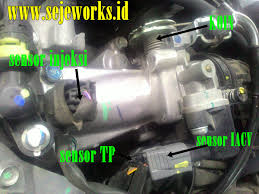 Hai sobat,di vidio kali ini ada honda beat karbu yang sudah ganti aki baru tetapi masih tidak berfungsi,semua acc mati,acc. Letak Busi Pada Beat Karbu Penyebab Motor Scoopy Injeksi Mati Mendadak Hasil Pembakaran Yang Baik Membuat Clarinda Bachman