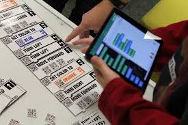 These opportunities aim to be fun and gamified to keep the young mind engaged. Why Kids Need Coding And Debunking The Myths Pathfinders