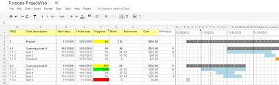 Gantt Chart Google Spreadsheet Spreadsheet Software Wedding