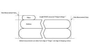 Prestige Downy Airbed Kit With Hand Held Battery Pump Full600 Pound Weight Capacity 3 In 1 Valve With Extra Wide Opening By Intex Walmart Com Air Bed Air Mattress Inflatable Mattress