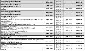 2021 kpss, ales, yökdi̇l sınav tarihleri ve 2021 ösym sınav takvimi. Osym 2019 Sinav Takvimi Ales Yks Dgs Kpss Sinav Tarihleri