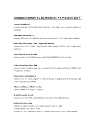 Alor gajah menjadi salah satu kawasan di melaka, malaysia yang menjadi gudangnya penginapan. Senarai Homestay Di Melaka Pdf