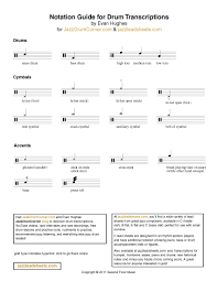 drum transcriptions jazzleadsheets com jazzleadsheets