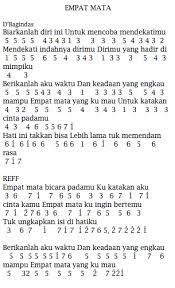 Not Angka Pianika Lagu D'Bagindas Empat Mata