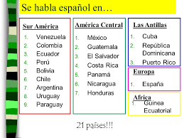 Los Paises Hispano Hablantes Las Capitales Los Continentes Spanish Speaking Countries Ppt Descargar